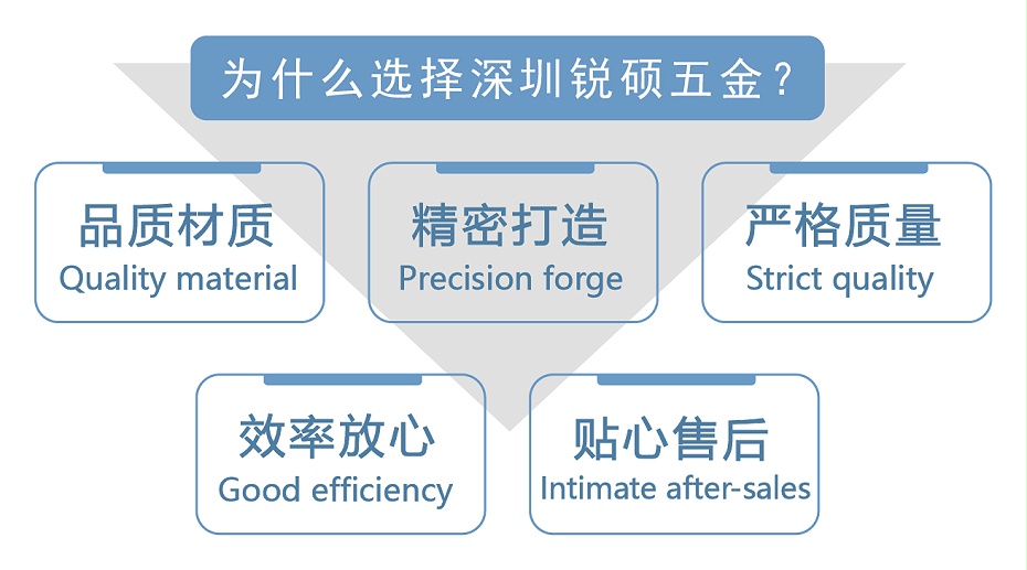 小五金屏蔽罩沖壓件加工