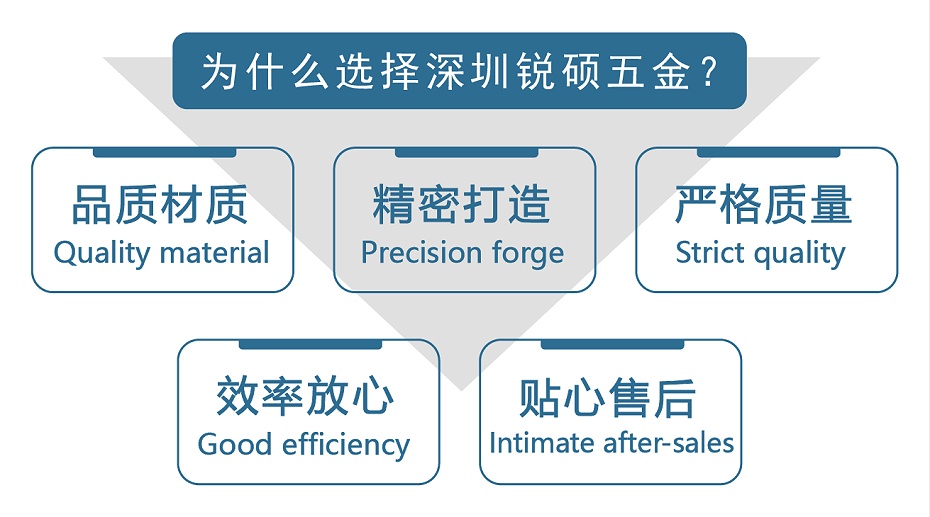 東莞手機屏蔽罩