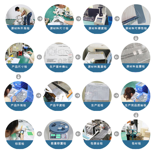 內存屏蔽罩