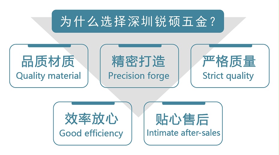 手機(jī)屏蔽罩